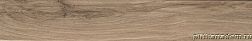 Serenissima Cir Alaska Sand Керамогранит 6,5х40 см