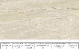 Березакерамика Дубай Облицовочная плитка 2 темно-бежевая 25х50 см