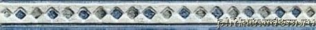 Atlas Concorde Stone&Marble Bianco Azul 10 Listello F Бордюр 2x20