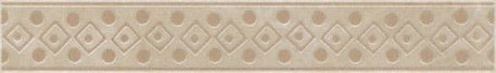 Керама Марацци Каменный цветок AD-A109-2139 Бордюр 20х3,1