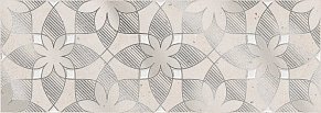 Eletto Ceramica Terrazzo Decor Marfil Chloe Декор 25,1х70,9 см