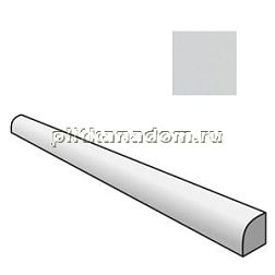 Equipe Evolution 23323 Jolly Sky Blue Бордюр 1,2x20 см