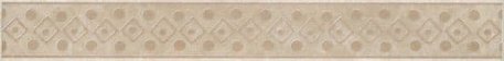 Керама Марацци Каменный цветок AD-A110-2139 Бордюр 25х3,1