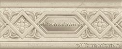 APE Ceramicas Limestone Cenefa Cream Бежевый Матовый Бордюр 10x25 см