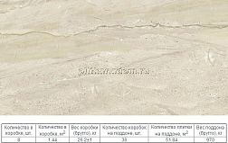 Березакерамика Дубай Облицовочная плитка 2 темно-бежевая 25х50 см