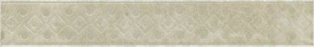 Керама Марацци Каменный цветок AD-B109-2141 Бордюр 20х3,1