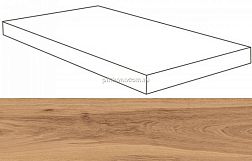 Atlas Concorde Russia Rive Acqua Riva Scalino Angolare Dx Бежевая Матовая Ступень Угловая Правая 33x160 см