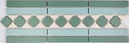 Керамика будущего(CF Systems) Метлахская плитка Глория Микс Матовый Бордюр 14,4x41,7